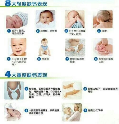 一个多月的宝宝缺钙有哪些症状