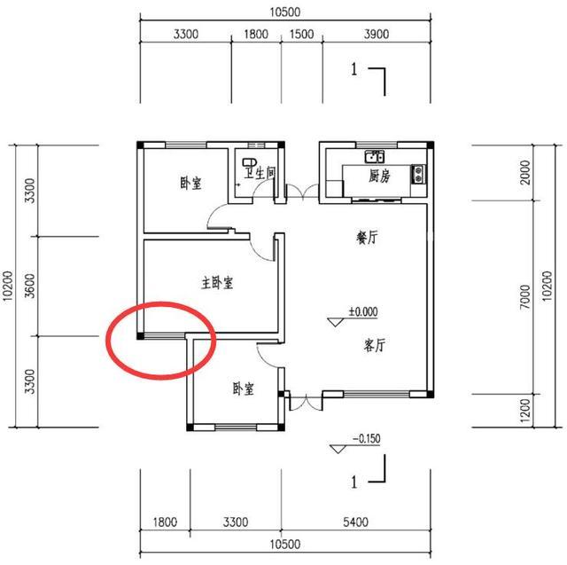 农村厨房大小