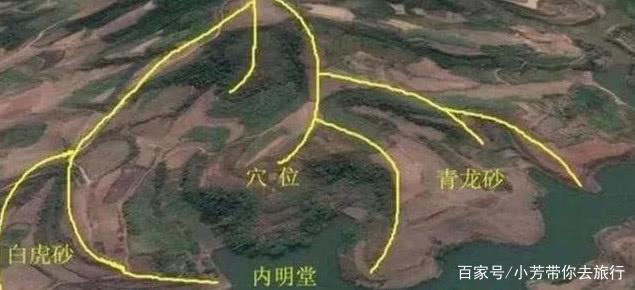风水地形图