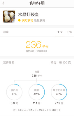 消耗236千卡瘦多少