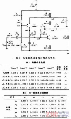 如何判定电路中输入和输出端