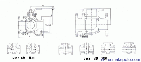 t型三通球阀工作原理