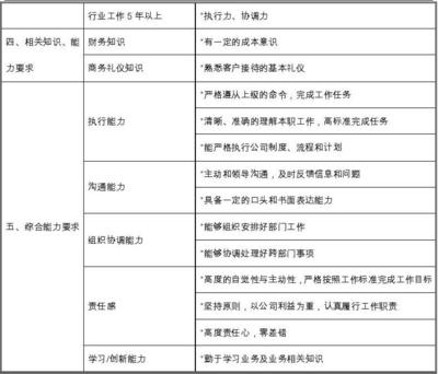 服装工作计划怎么写