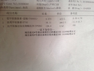 甲状腺激素高影响怀孕吗