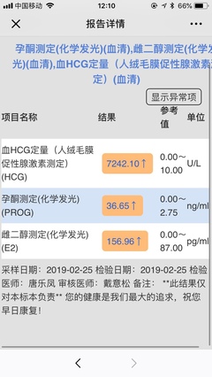 雌二醇化学发光法正觉值是多少