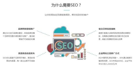 万词优化公司咨询合作