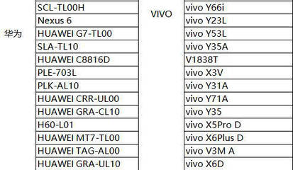 s1lkal10是什么型号?华为手