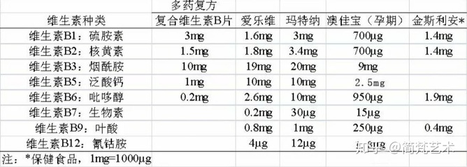 尿液含量多少是正常