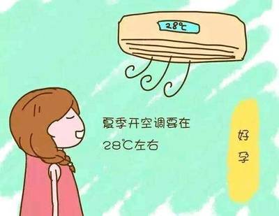 夏天坐月子可以吹风扇