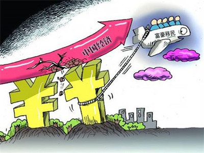 买房可移民的国家