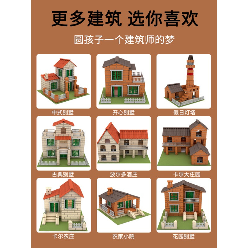 房子的名称