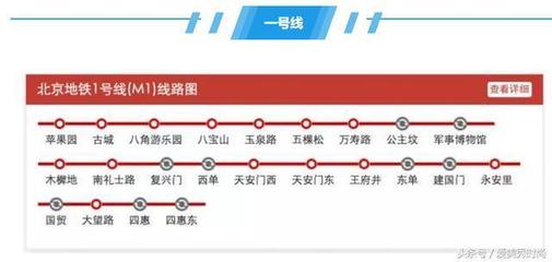 北京地铁五棵松几号线