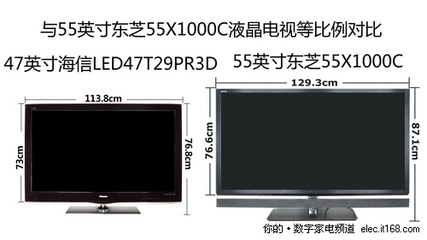 65k电视长宽多少厘米 75海