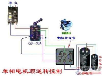 电机上的电容起什么作用