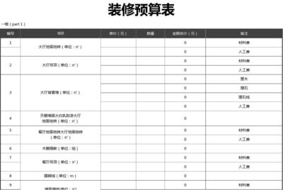 装修预算表格下载