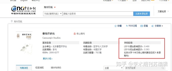 2019中国期刊影响因子