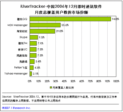 弹弹堂迷岛给什么