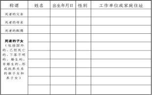 有第三顺序继承人吗