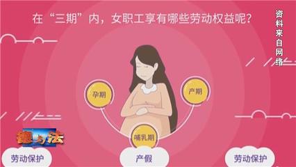 哺乳期 劳动法