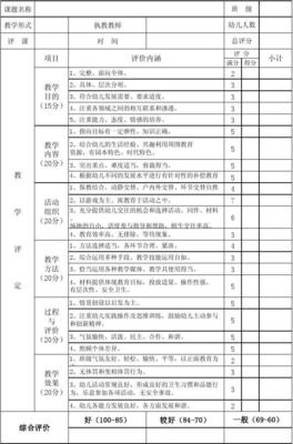 幼儿园教学意见和建议怎么写