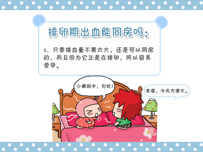 排卵期出血症状及血量