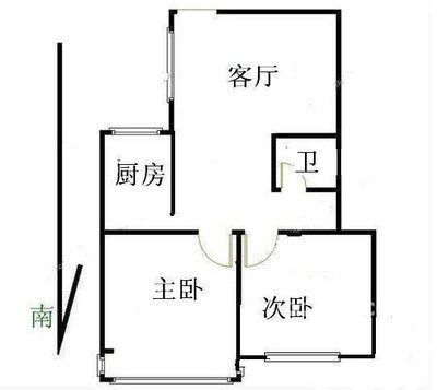 主卧客厅朝南次卧厨房朝东