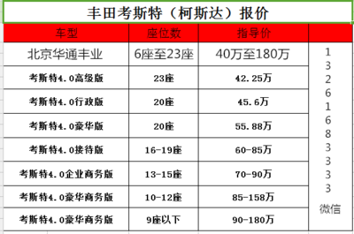 郑州平面设计工资一般多