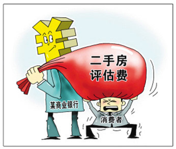 贷款评估费