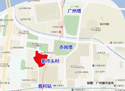 广州新市房价