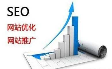 合肥网络怎样改善网站的搜索引擎优化?