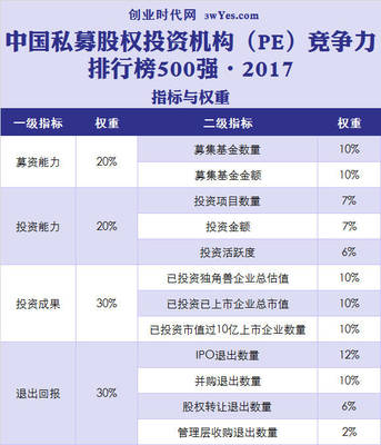 我有一个纸飞机mp3微盘下载