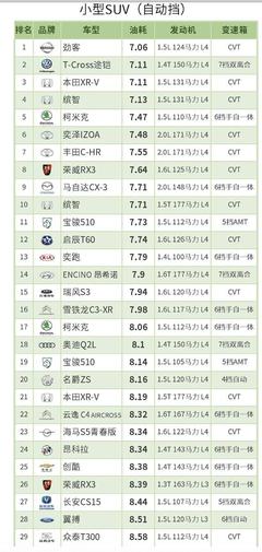 b类注册验船师工资