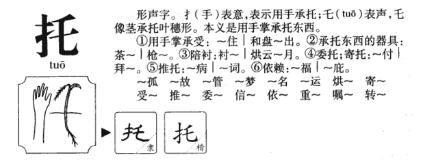 穗字五行