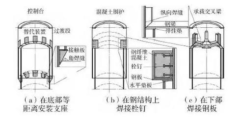 北京構(gòu)件式建筑幕墻施工公司（北京構(gòu)件式建筑幕墻施工公司有哪些）