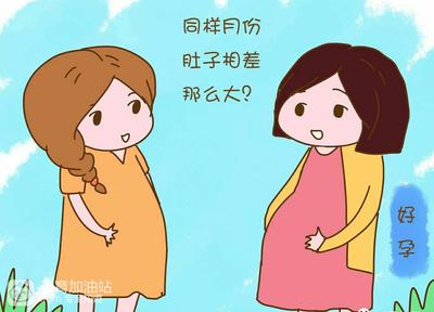怀孕了怎么看出来