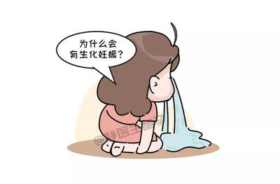 例假过几天容易怀孕