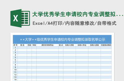 ppt表格格式