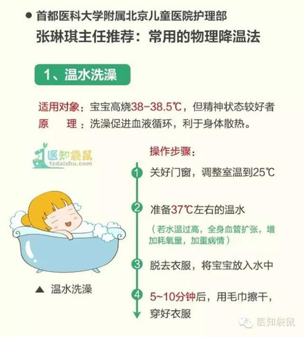 宝宝手足口病能洗澡吗