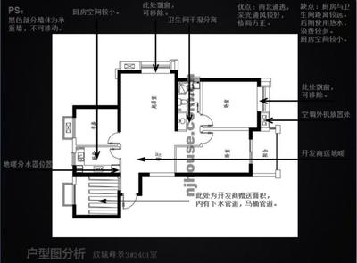 经典南北通透装修设计方