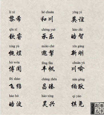 起名选字