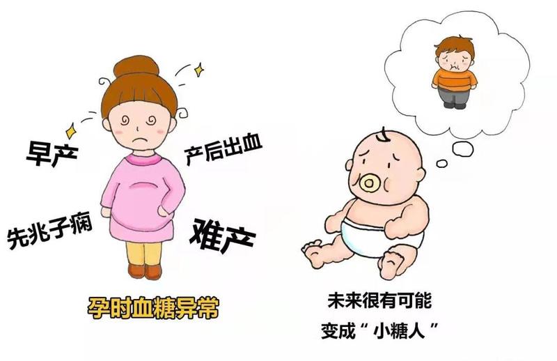 孕妇怎么控制血压