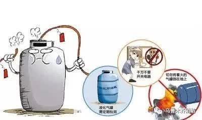 厨房液化气如何使用