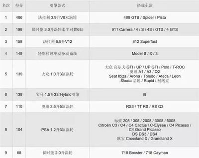 3.9斤是多少升