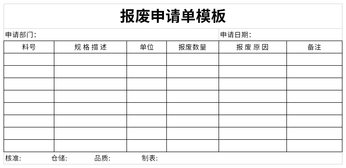 报废单怎么写
