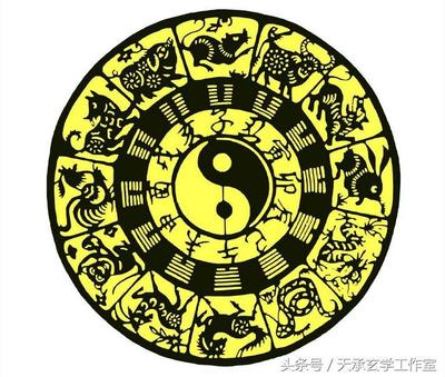 八字解密