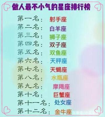 十二星座能力排名