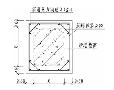 鋼結(jié)構(gòu)柱子制作大樣圖 結(jié)構(gòu)地下室設(shè)計 第4張