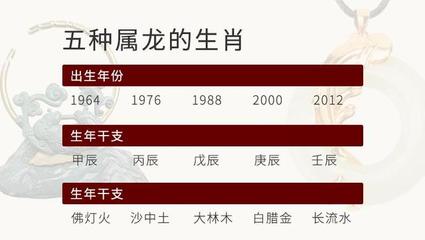 88年运势