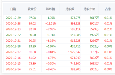 金龙鱼断尾图片和治疗方法（金龙鱼断尾图片和治疗方法大全）