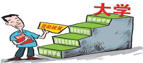 生源地助学贷款能贷多少